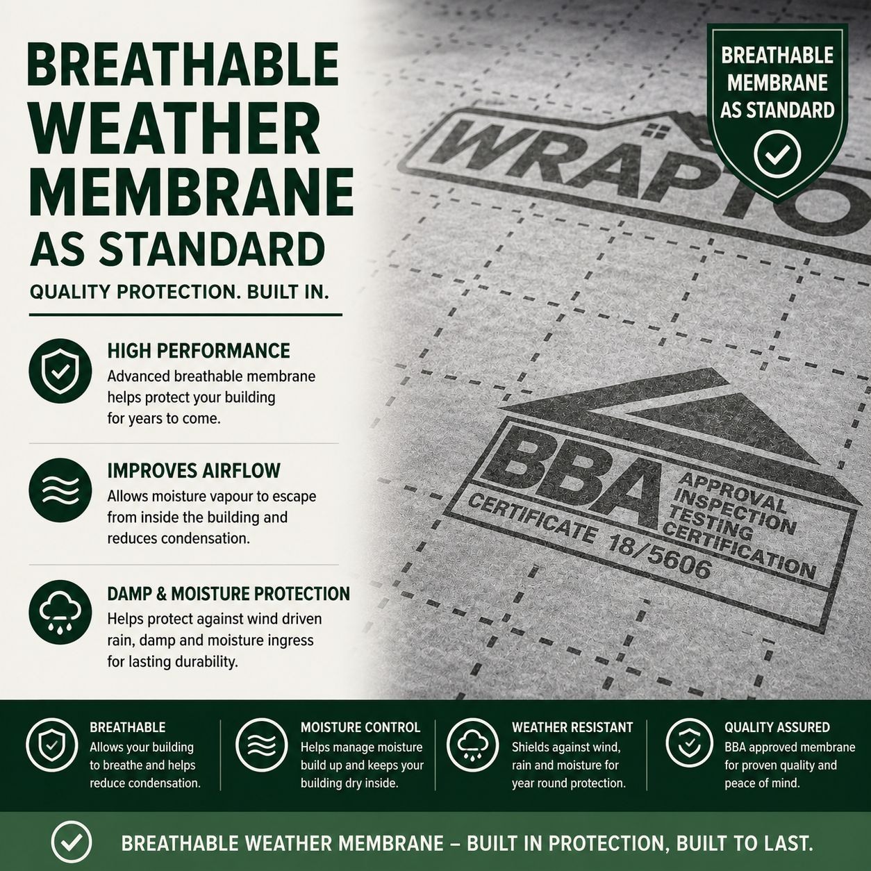 Breathable weather membrane with BBA certification stamp