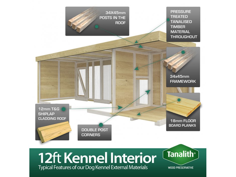 12ft x 4ft Dog Kennel and Run