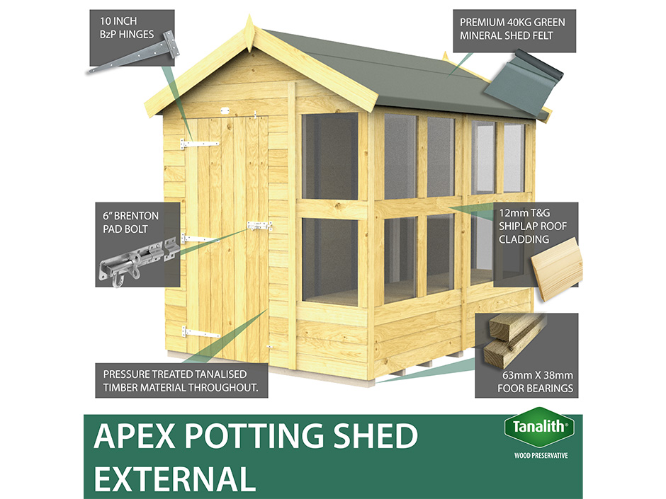 18ft x 6ft Apex Potting Shed