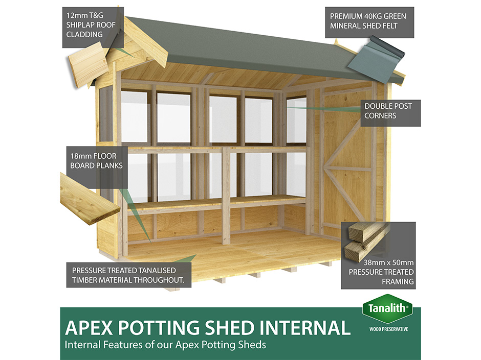 10ft x 6ft Apex Potting Shed