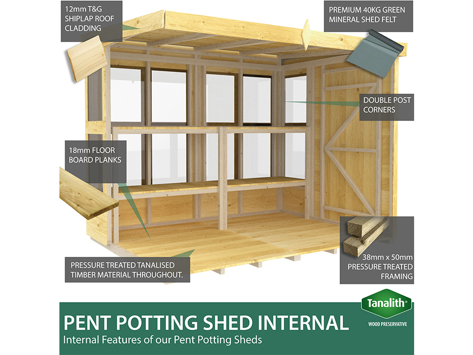 12ft x 6ft Pent Potting Shed