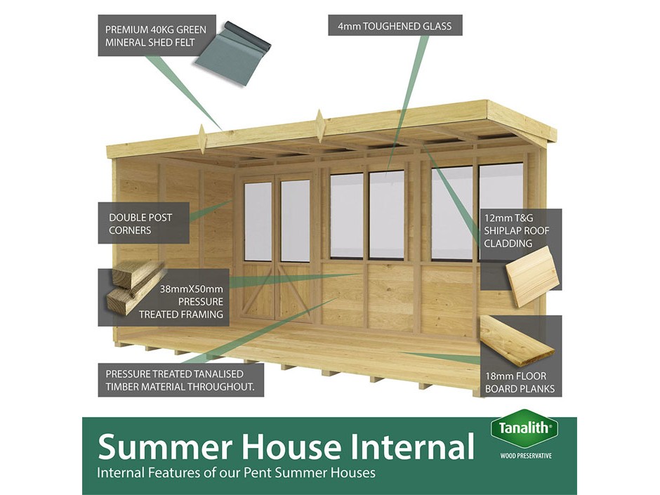 4ft x 14ft Apex Summer House