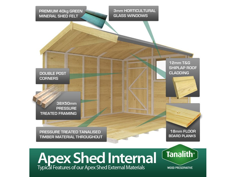 5ft x 18ft Apex Summer Shed